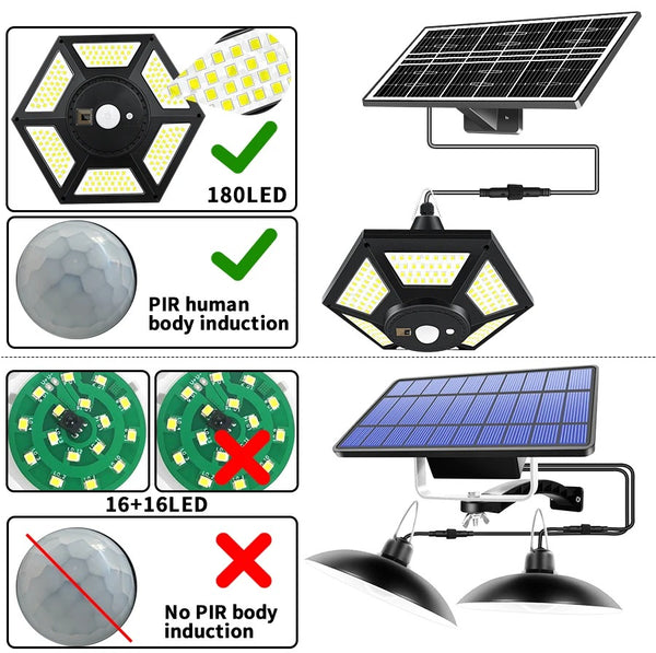 Motion Sensor Light-ToShay.org