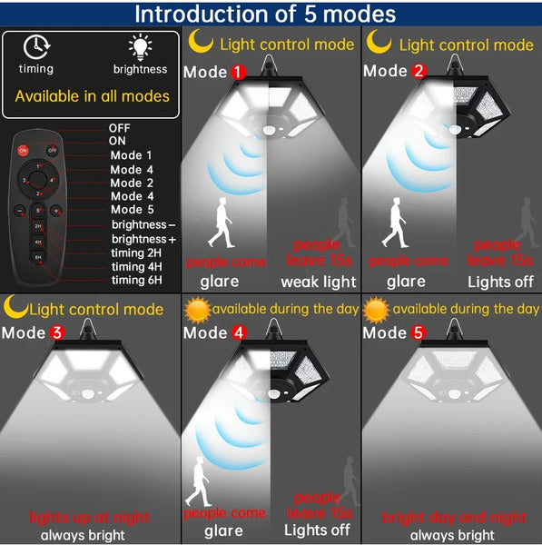 Motion Sensor Light-ToShay.org