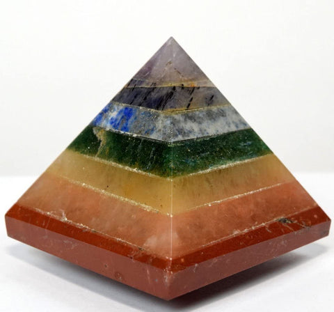 Chakra Rainbow Pyramid-ToShay.org