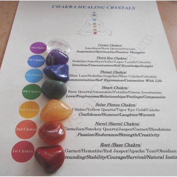 Chakra Tumbled Gemstones-ToShay.org