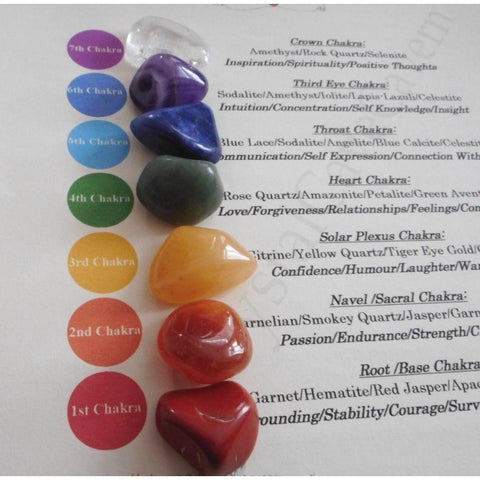 Chakra Tumbled Gemstones-ToShay.org