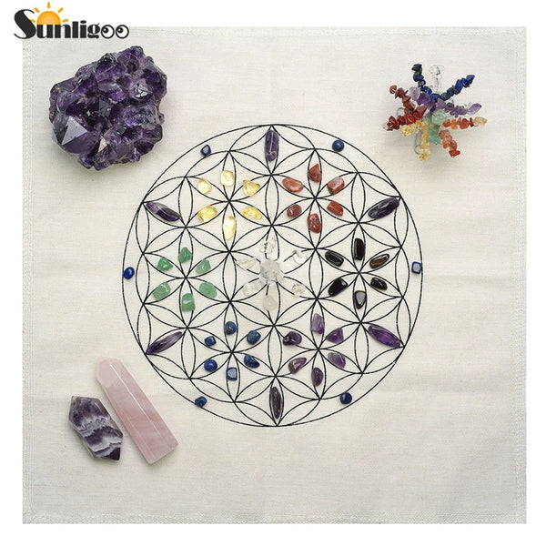 Chakra Crystal Grids-ToShay.org