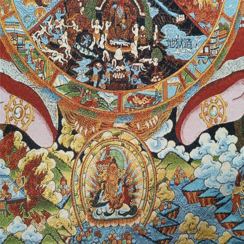 Thangka Xizang Buddha-ToShay.org