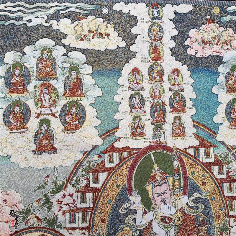 Tibetian Buddha Thangka-ToShay.org