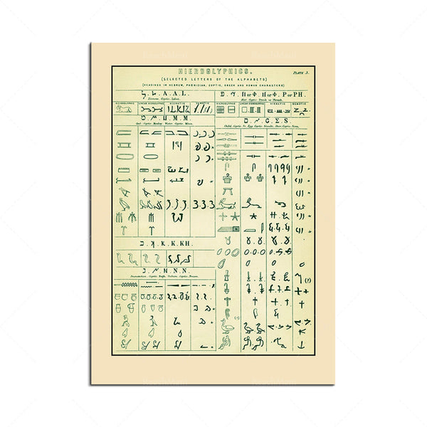 Egyptian Hieroglyphs Prints-ToShay.org