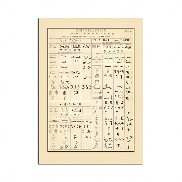 Egyptian Hieroglyphs Prints-ToShay.org