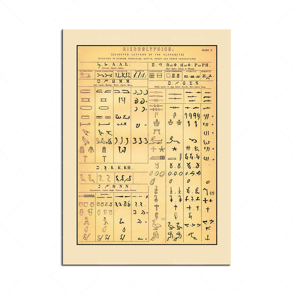 Egyptian Hieroglyphs Prints-ToShay.org